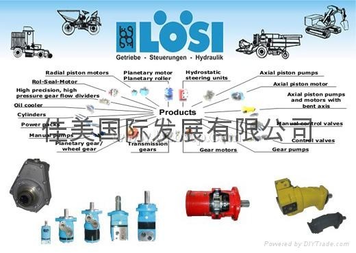 LOSI液压马达