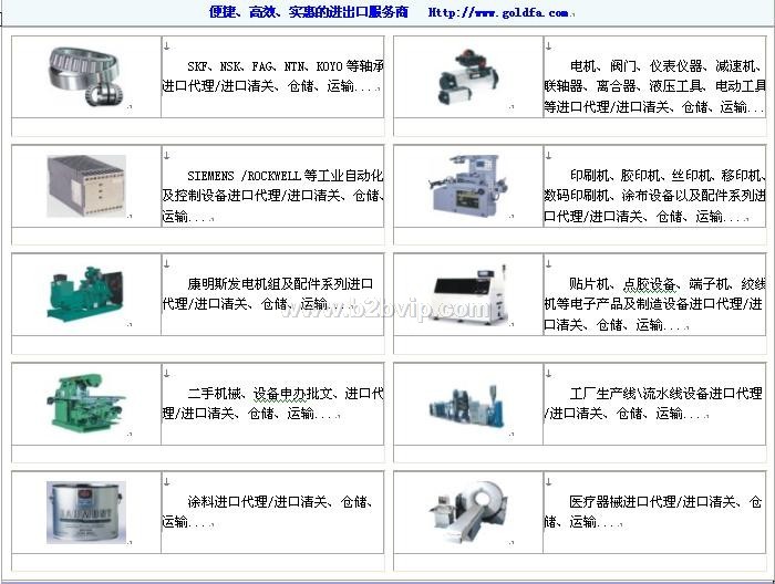 深圳报关行\东莞报关行\广州报关行\进口设备\低压电气