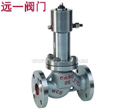 液动紧急切断阀=液压紧急切断阀==《远一阀门》