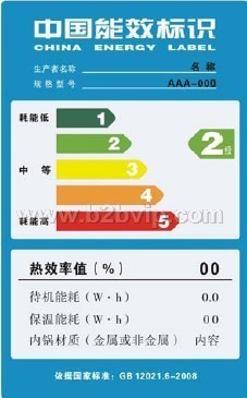 中国能效标识