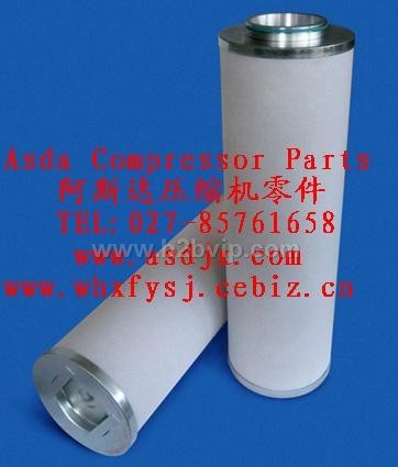 88290001-466/88290001-467寿力空气滤芯