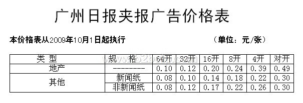 夹报广告、夹页广告、广州夹报广告、广州日报夹报、羊城晚报夹报广告