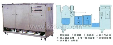 供应多槽式超声波清洗机