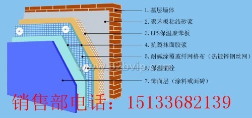 售 聚苯板