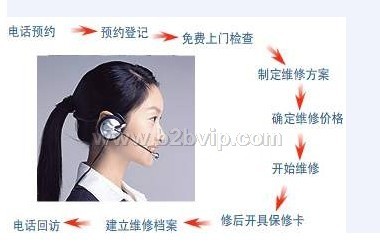 上海西门子冰箱专业维修点64668359西门子维修