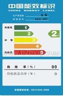 节能灯能效，电风扇能效，电饭锅能效，电热水器能效检测
