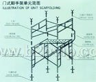 生产门式脚手架的厂家