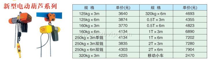 新型电动葫芦