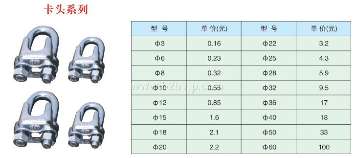 国标卡头系列