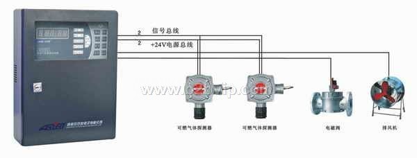 氢气报警器专业厂家供应价格低，进口传感器，性能好，值得信赖
