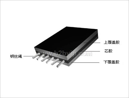 供应华月输送带-钢丝绳输送带