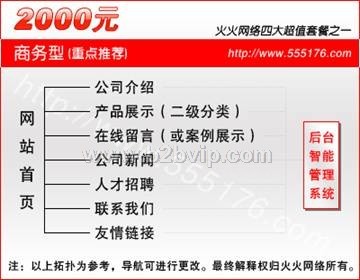 2000元套餐