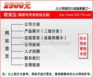 2500元套餐