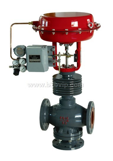 气动薄膜三通调节阀