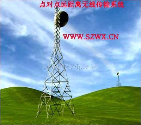 点对点远距离无线传输系统