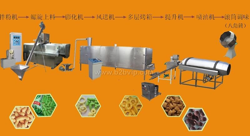 非油炸食品加工设备
