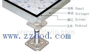永久性PVC防静电地板/郑州防静电地板/机房地板