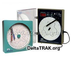 走纸圆图温度记录仪