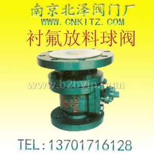 衬氟放料球阀