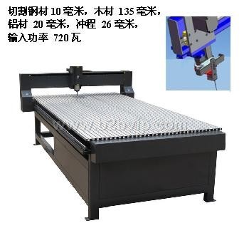 学习型钢材、木材自动切割机