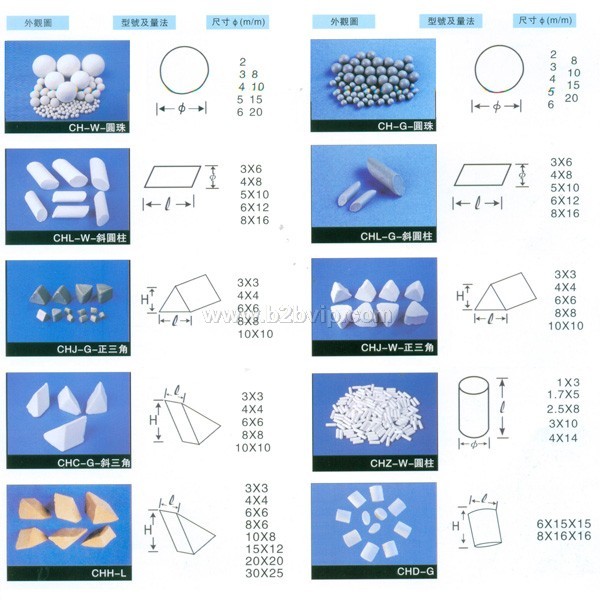 振动研磨石，树脂塑胶石；圆球棕刚玉