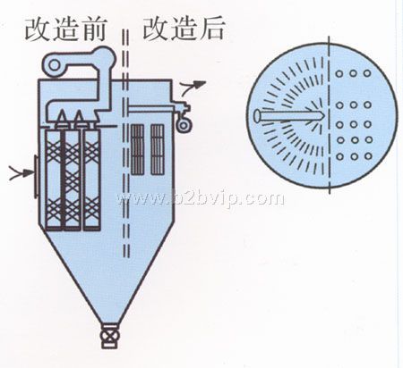 对除尘器专业改造