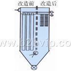 对各种除尘器进行改造