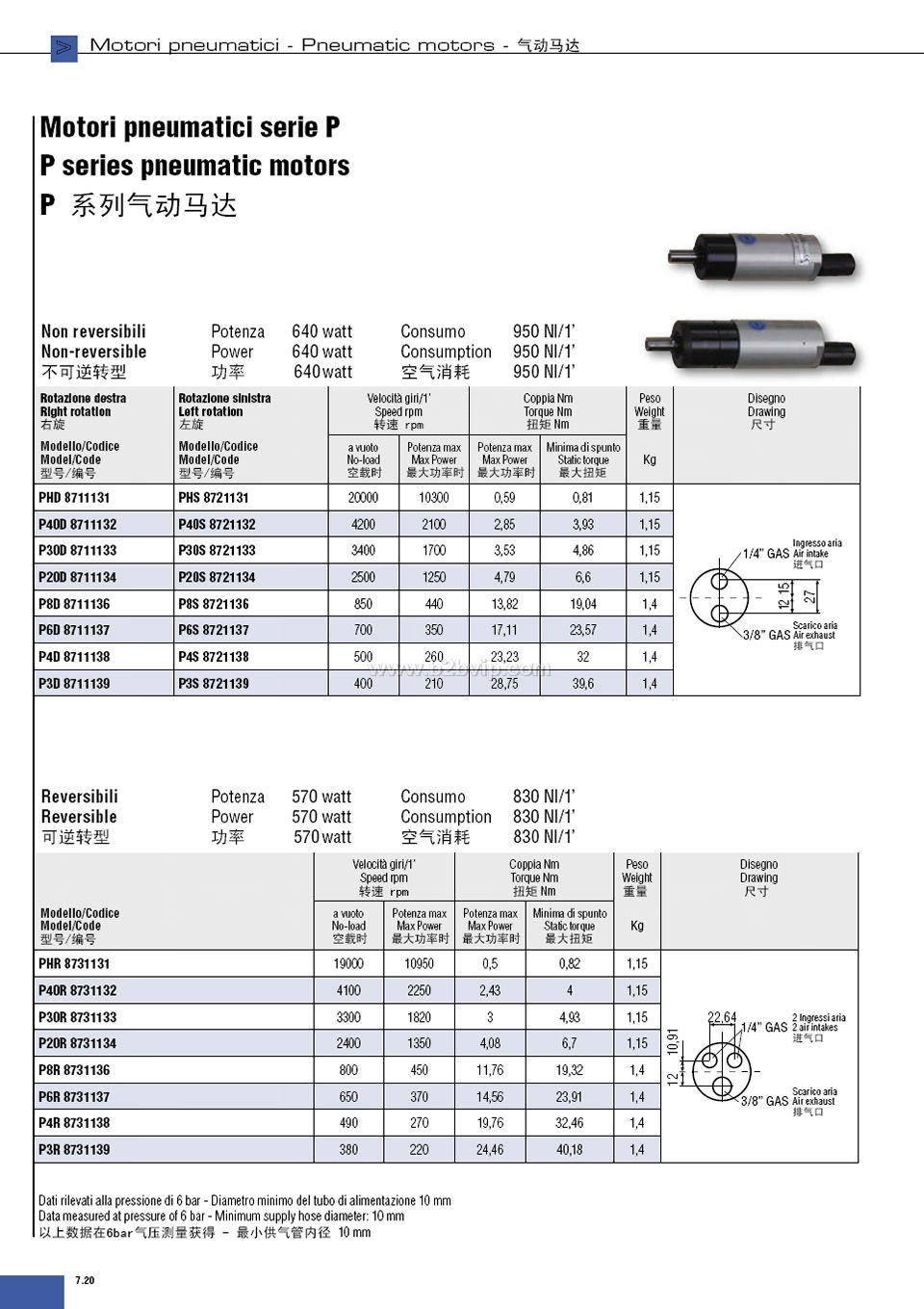 意大利进口 ober 欧博气动马达