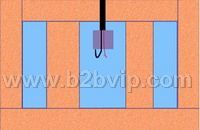 彩虹防雾镜安装知识