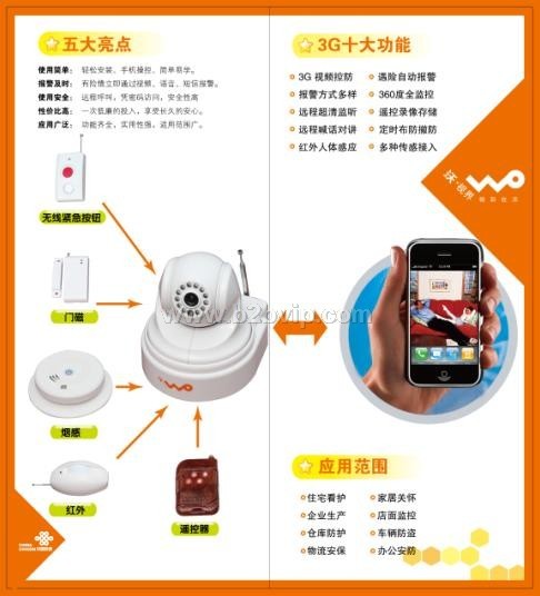 3g监控产品，3g监控产品，3g监控系统，3g监控设备