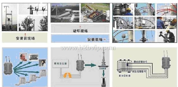 电力变压器防盗系统