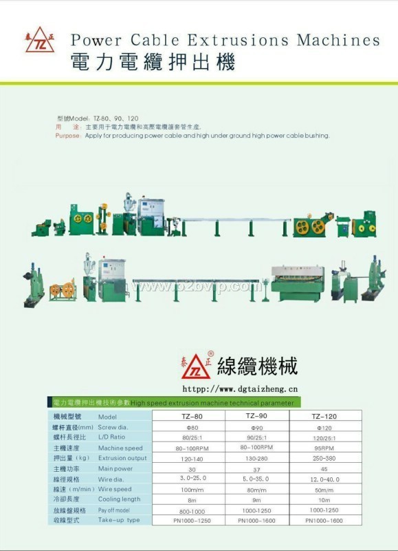 电线挤出机