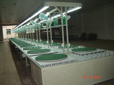 家电生产线、流水线、输送机