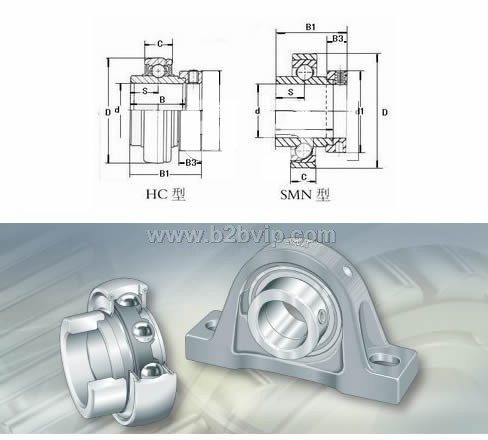 医疗机械专用&nbsp;UB201/UB202轴承