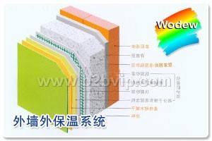 上海威德沃涂料供应保温系统-诚征各地代理商