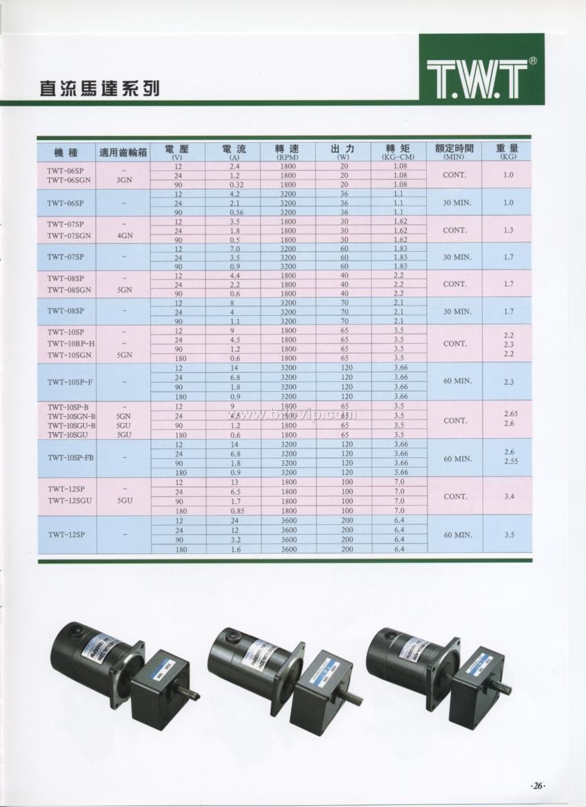 东炜庭直流电机
