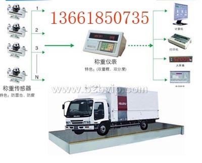 60吨全数字式汽车衡,100吨便携式汽车衡，100吨便携式轴重秤