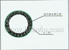 塑料盲沟,&nbsp;速排龙，HPZ型遇水膨胀止水带，板式橡胶支座，钢边止水带