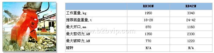 进口液压锤RB系列配件及维修