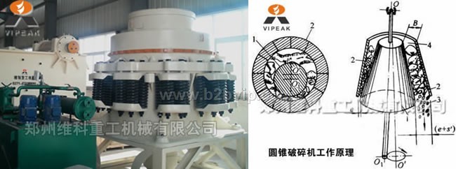 圆锥式破碎机|破碎机|圆锥破